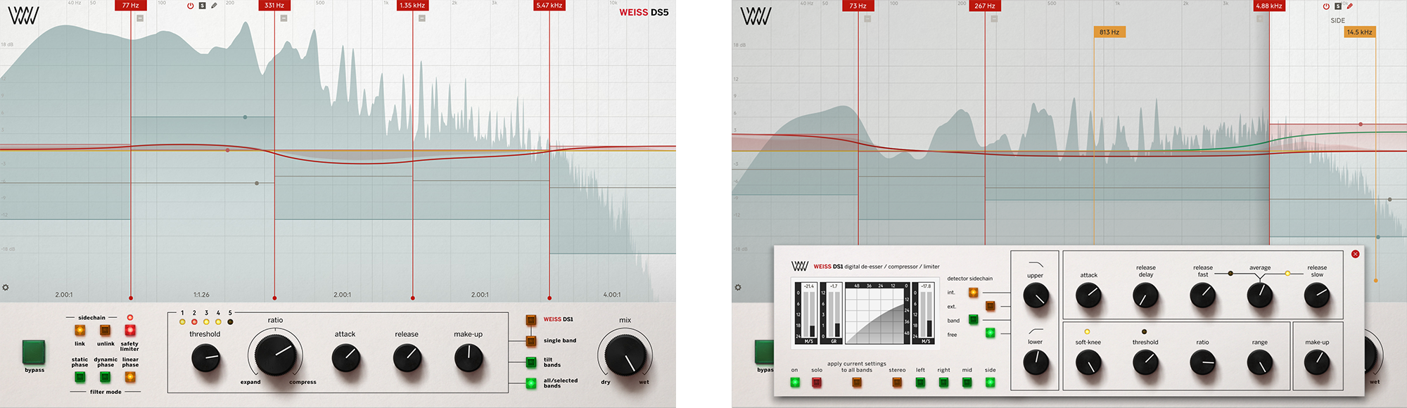Weiss DS5 multi-band overview
